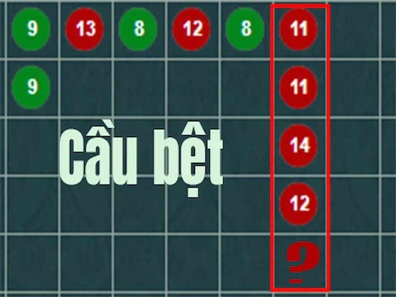 Các cách bắt cầu Baccarat hiệu quả hiện nay